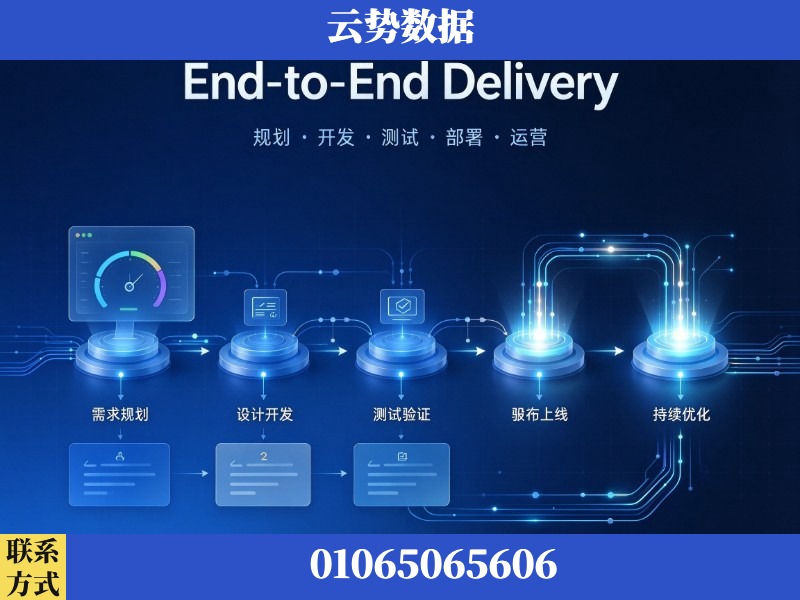 朔州-End-to-End Delivery